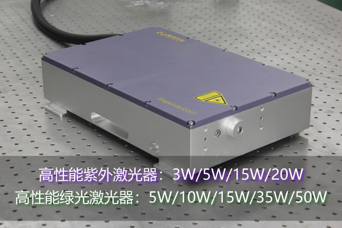 5G時(shí)代紫外激光器將會(huì)持續(xù)爆發(fā)嗎？